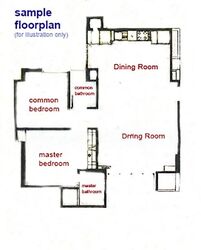 J C Draycott (D10), Apartment #557741331
